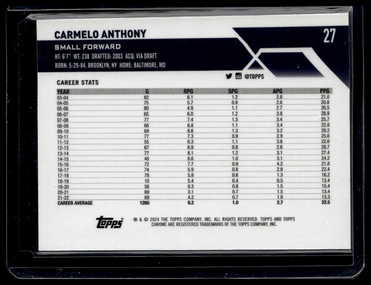 2023-24 Topps Chrome #27 Carmelo Anthony Aqua Refractors #/199