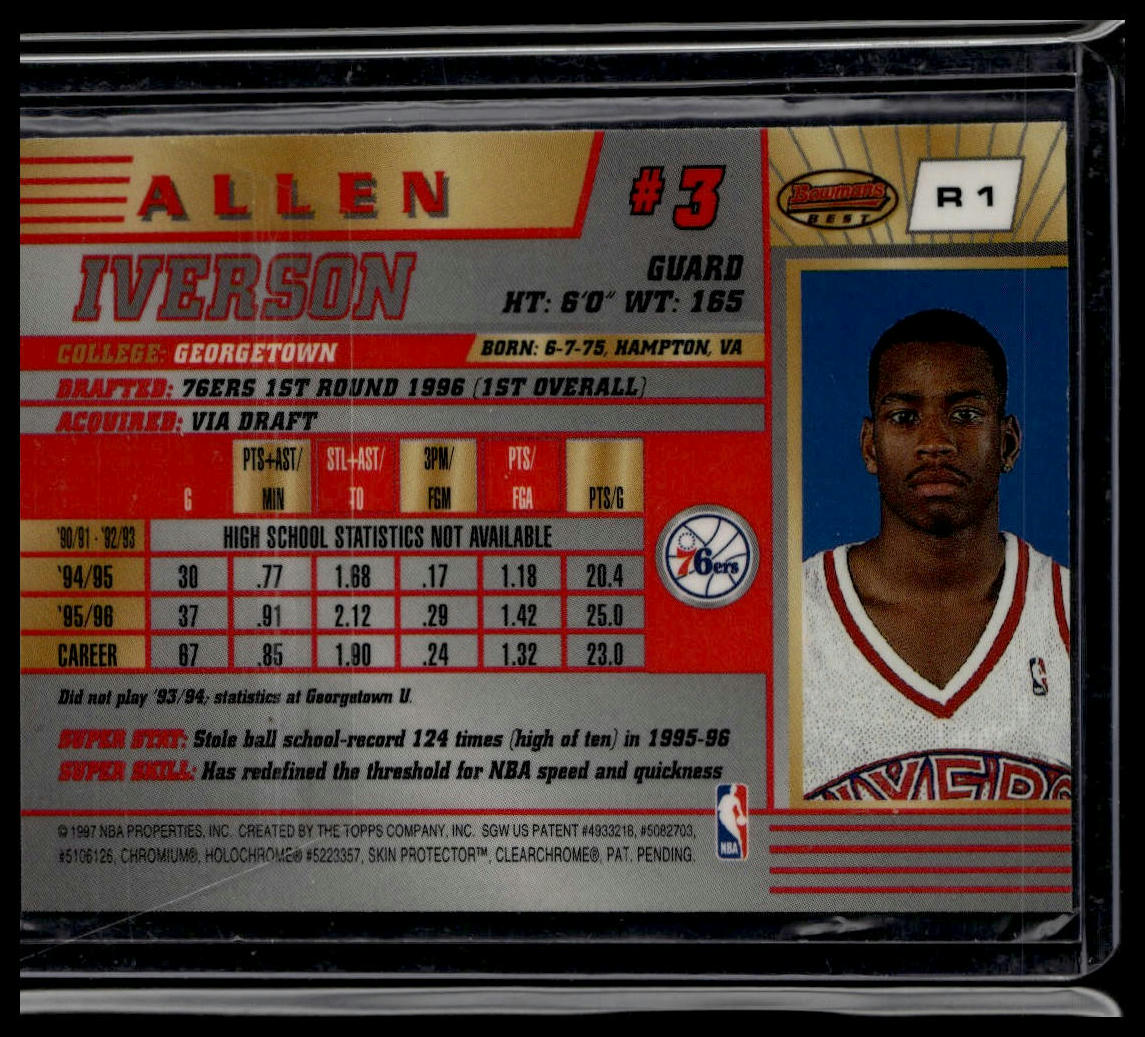 1996-97 Bowman's Best #R1 Allen Iverson