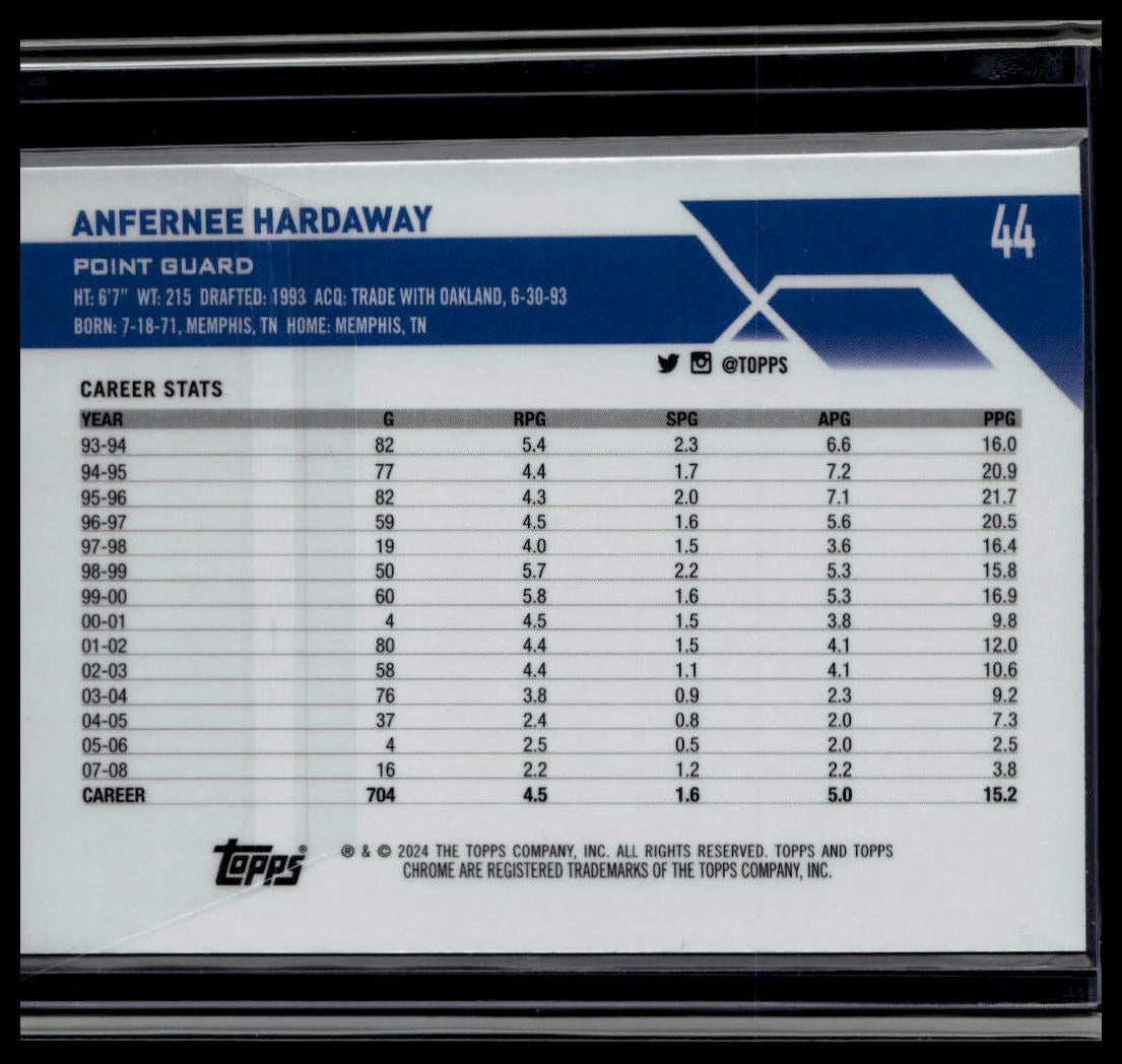 2023-24 Topps Chrome #44 Anfernee Hardaway Aqua Refractors #/199