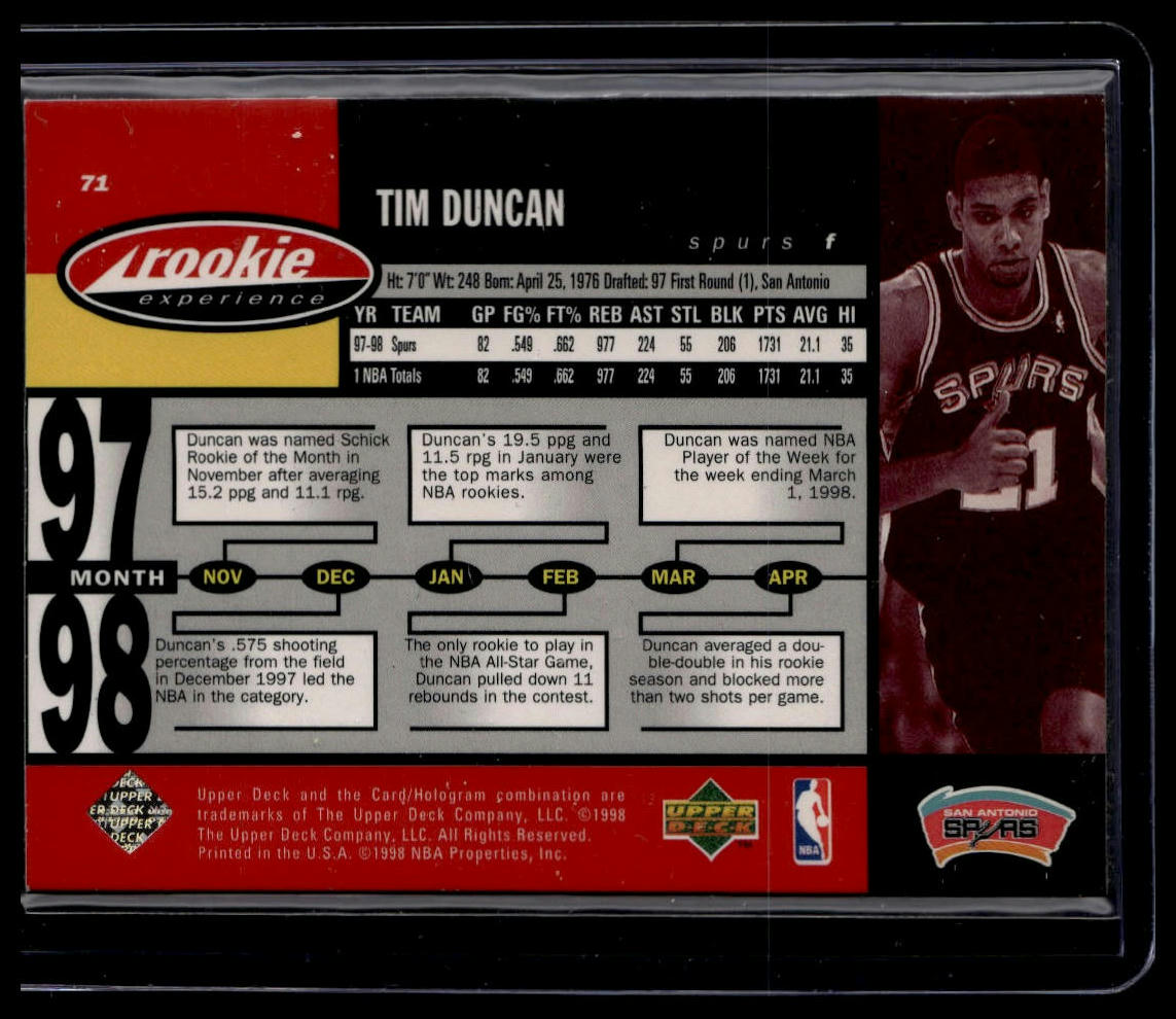 1998 Upper Deck Hardcourt #71 Tim Duncan