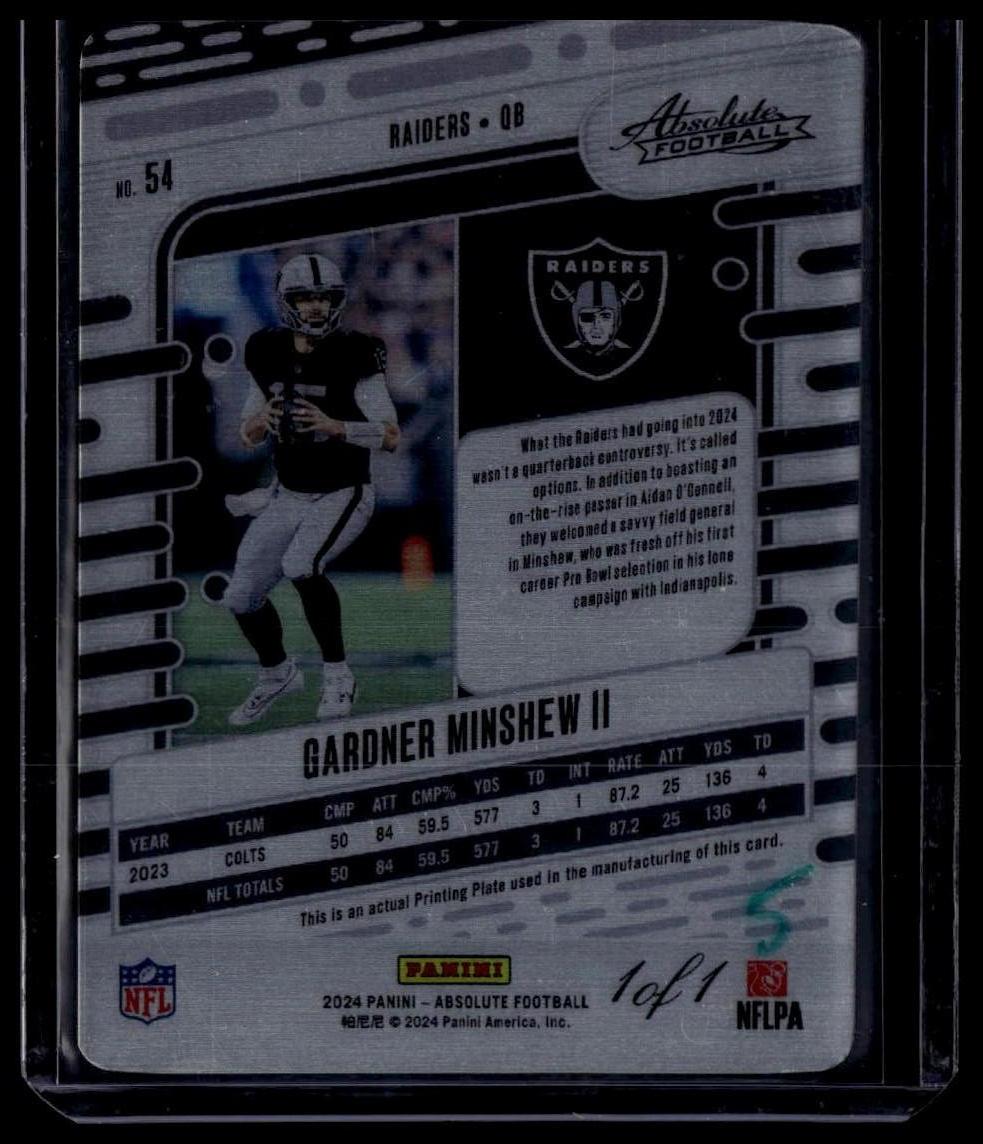 2024 Panini Absolute #54 Gardner Minshew II Printing Plates Cyan #/1
