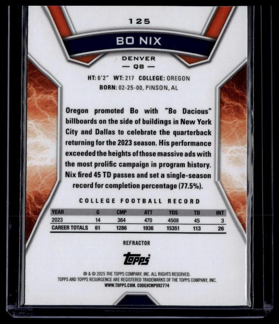 2024 Topps Resurgence #125 Bo Nix Refractor