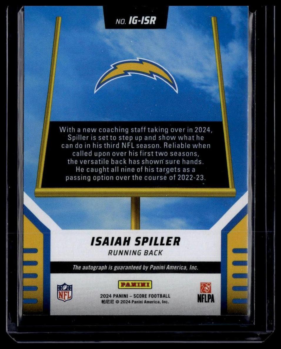 2024 Score #IG-ISR Isaiah Spiller It's Good! Graphs