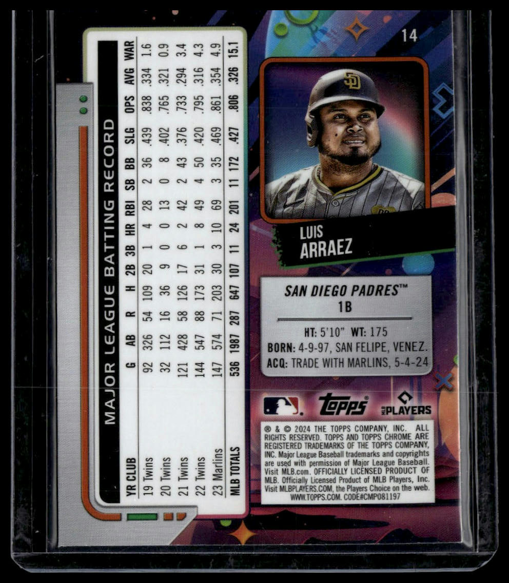 2024 Topps Chrome Cosmic #14 Luis Arraez Nucleus Refractors
