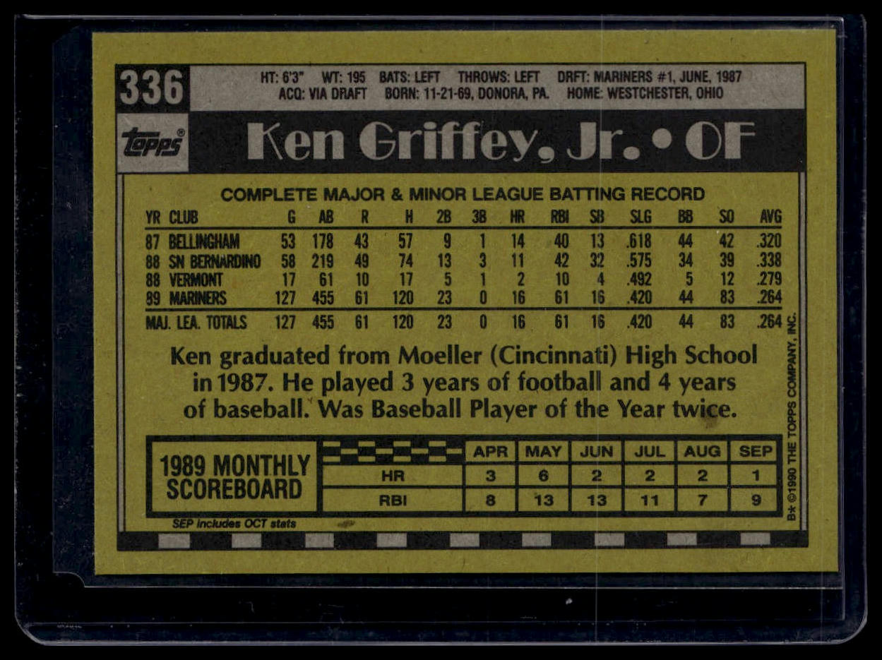 1990 Topps #336 Ken Griffey, Jr.