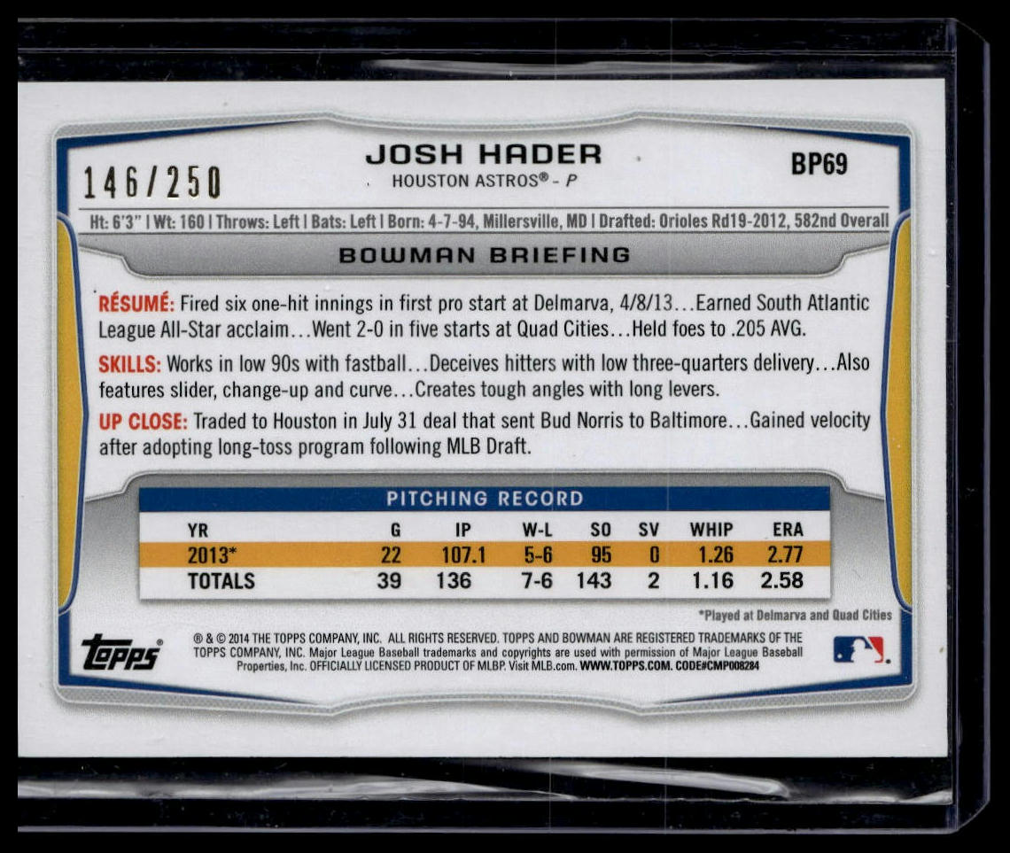 2014 Bowman #BP69 Josh Hader Prospects Orange #/250