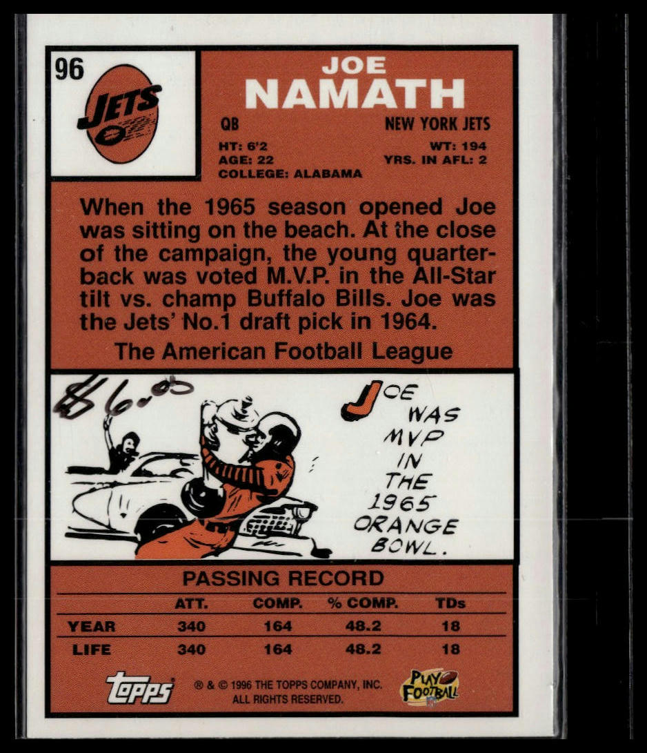 1996 Topps #96 Joe Namath Joe Namath Reprints