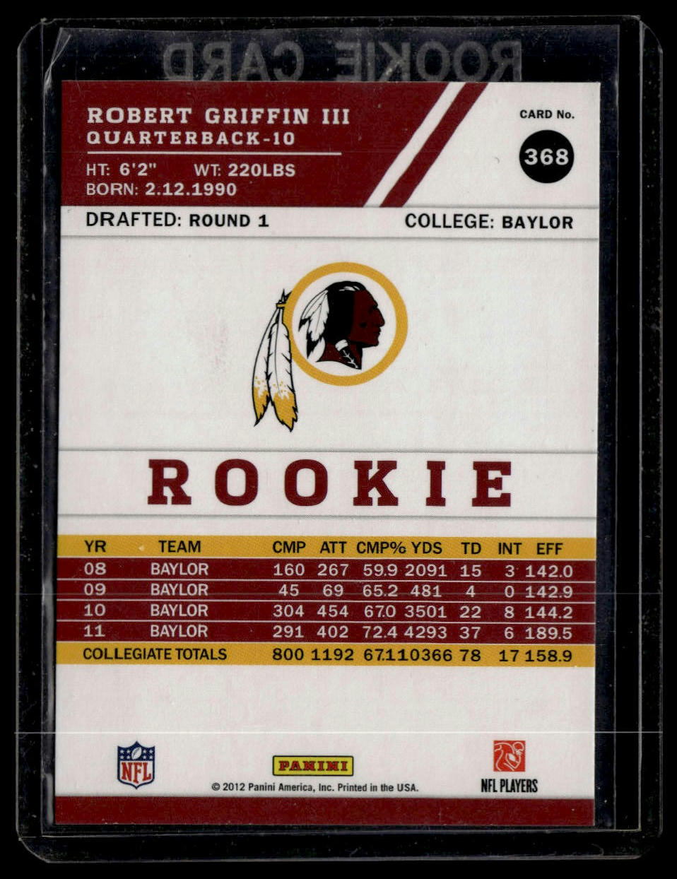 2012 Score #368 Robert Griffin III Scorecard