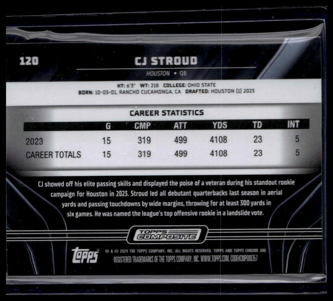 2023 Topps Composite #120 CJ Stroud