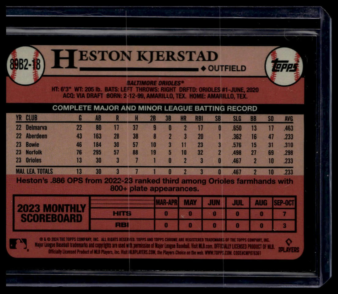 2024 Topps #89B2-18 Heston Kjerstad 1989 Topps Baseball 35th Anniversary Foil