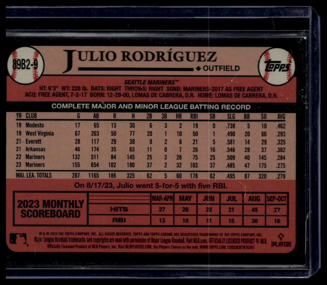 2024 Topps #89B2-9 Julio Rodríguez 1989 Topps Baseball 35th Anniversary Foil