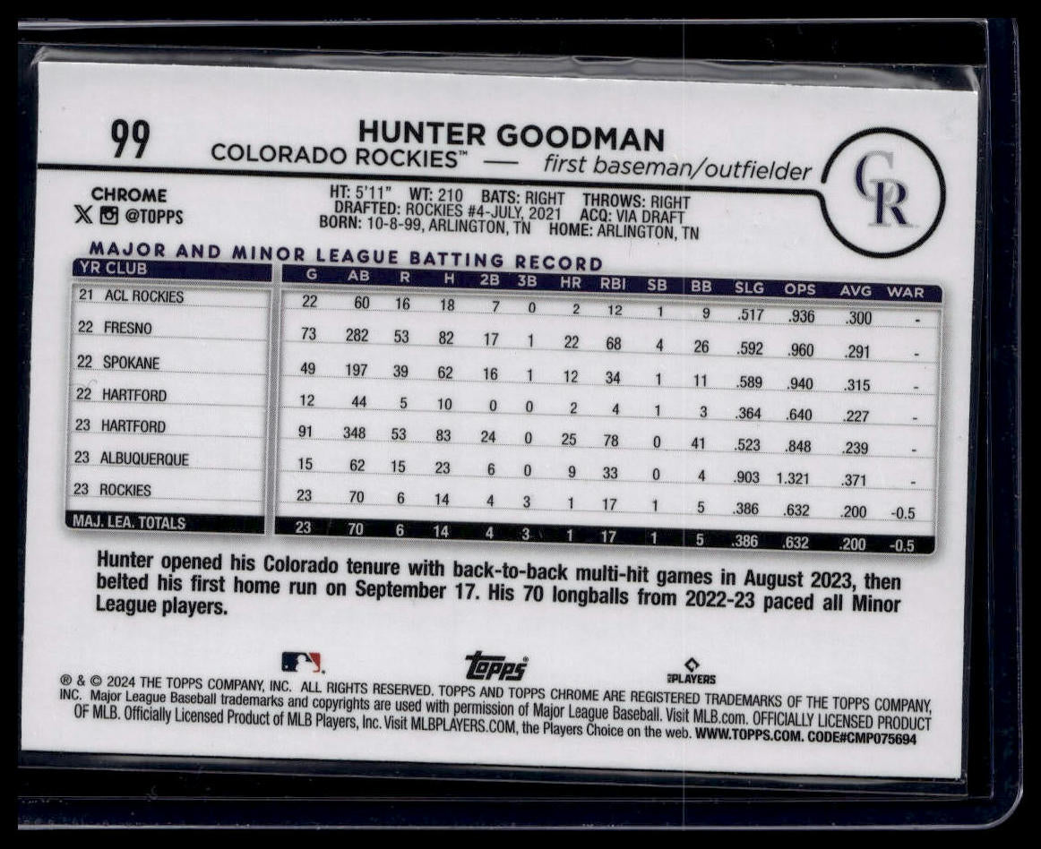 2024 Topps Chrome #99 Hunter Goodman Sepia Refractors