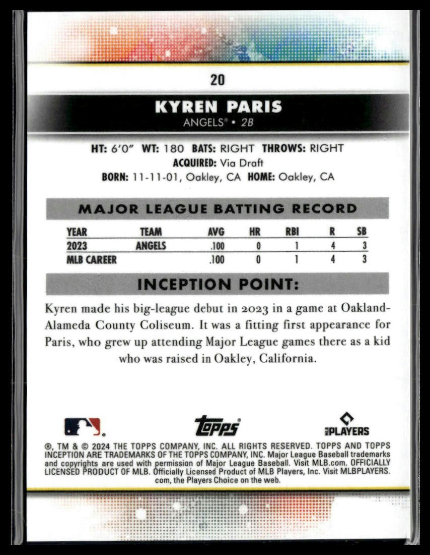 2024 Topps Inception #20 Kyren Paris Green