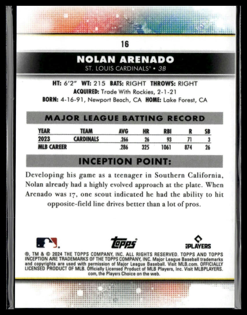 2024 Topps Inception #16 Nolan Arenado