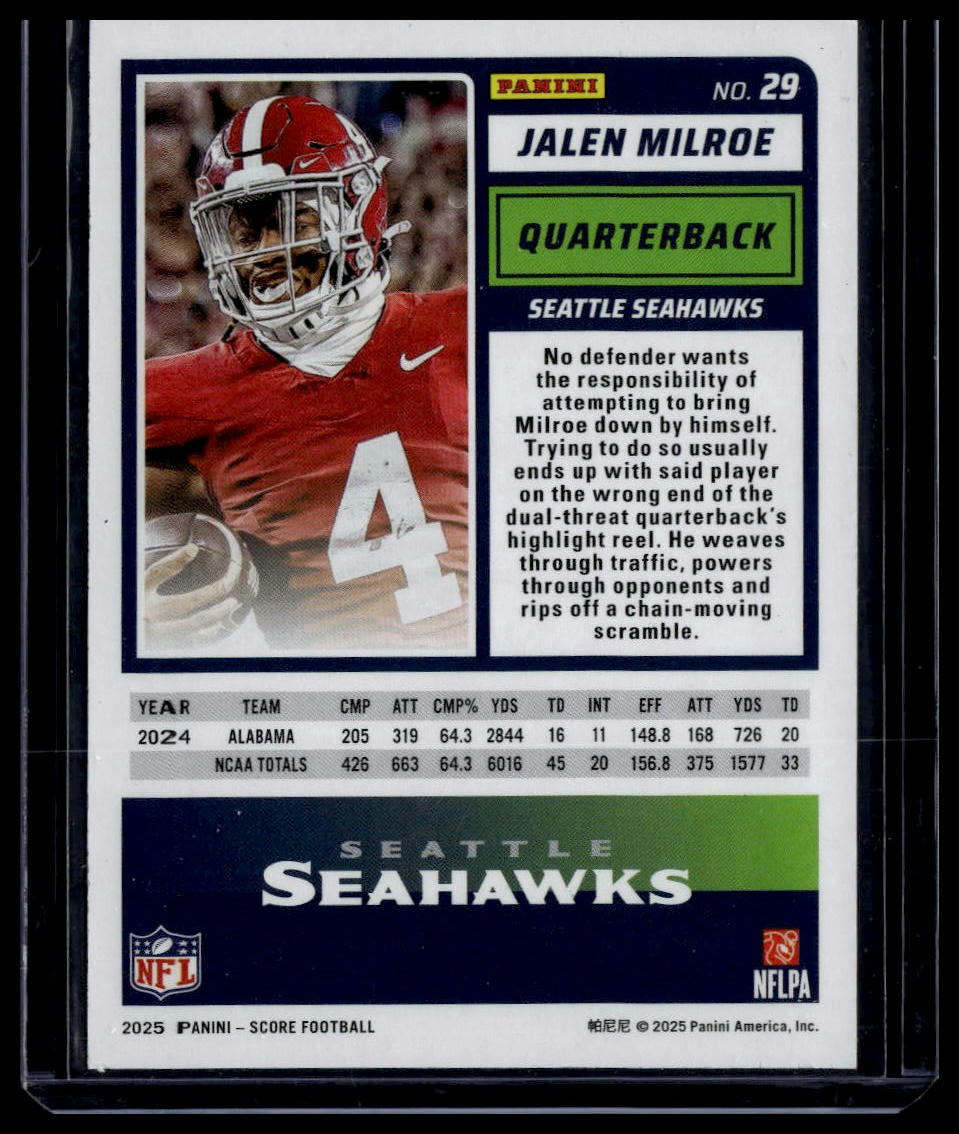 2025 Score #29 Jalen Milroe Dots Blue #/399