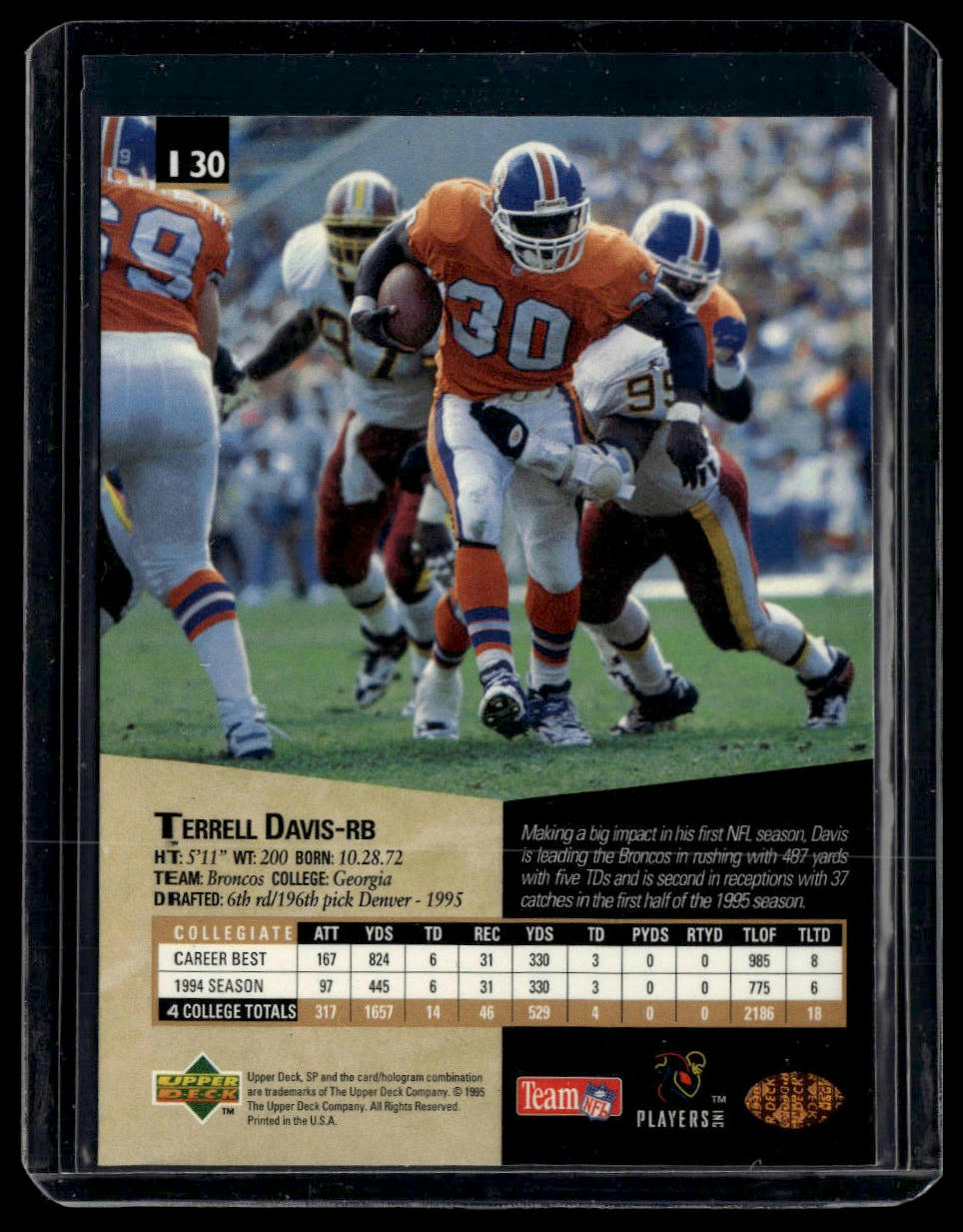 1995 SP #130 Terrell Davis