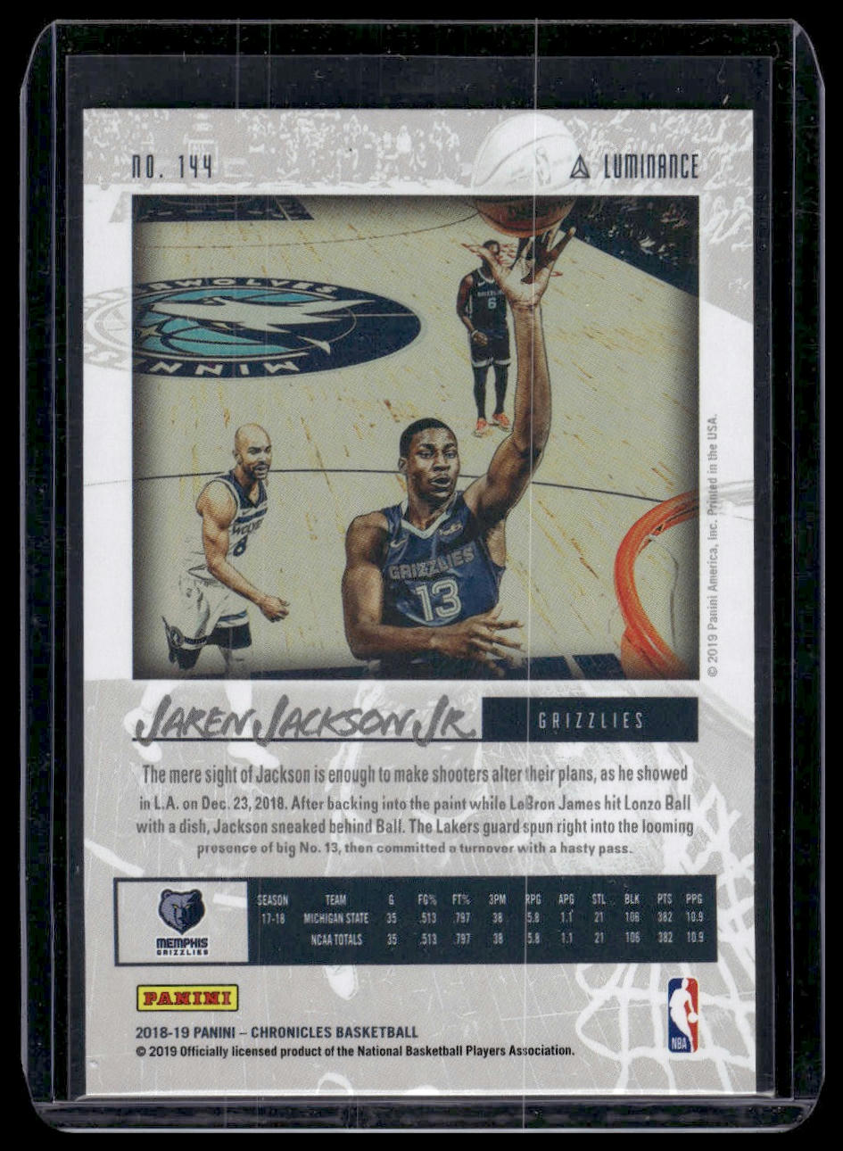 2018-19 Panini Chronicles #144 Jaren Jackson Jr. Pink