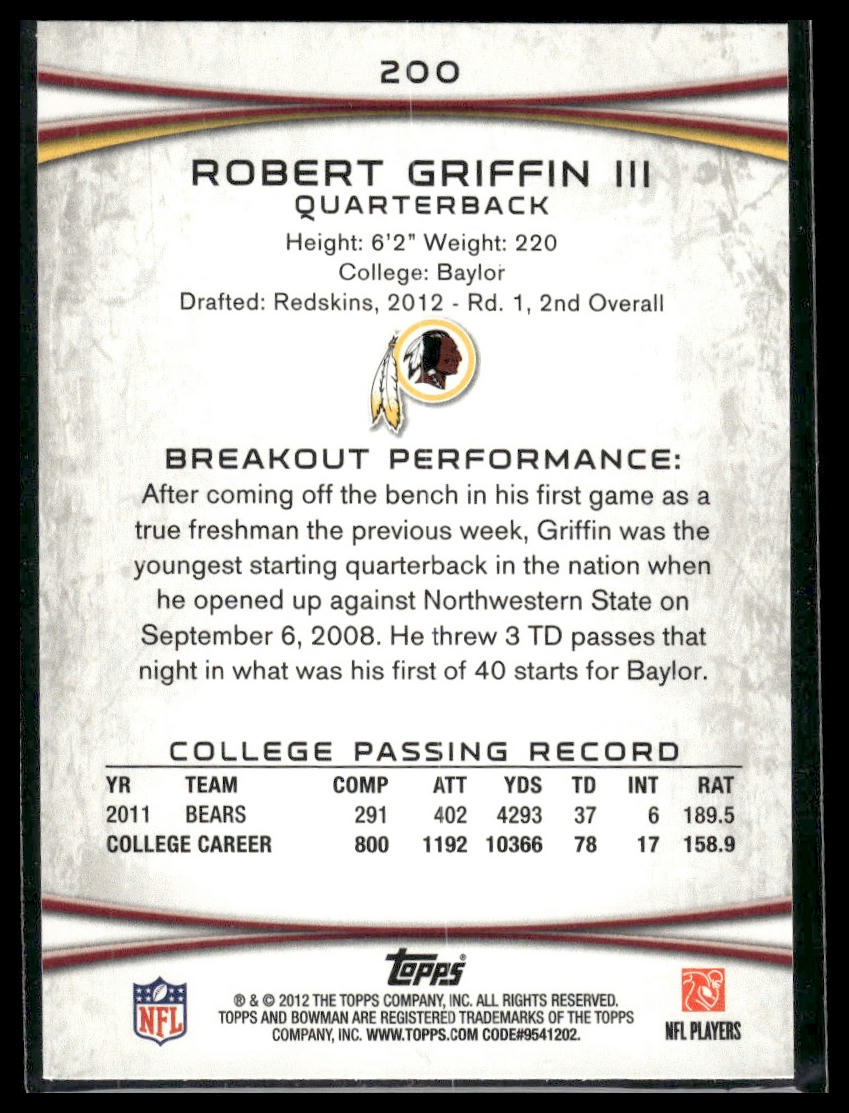2012 Bowman #200 Robert Griffin III Gold