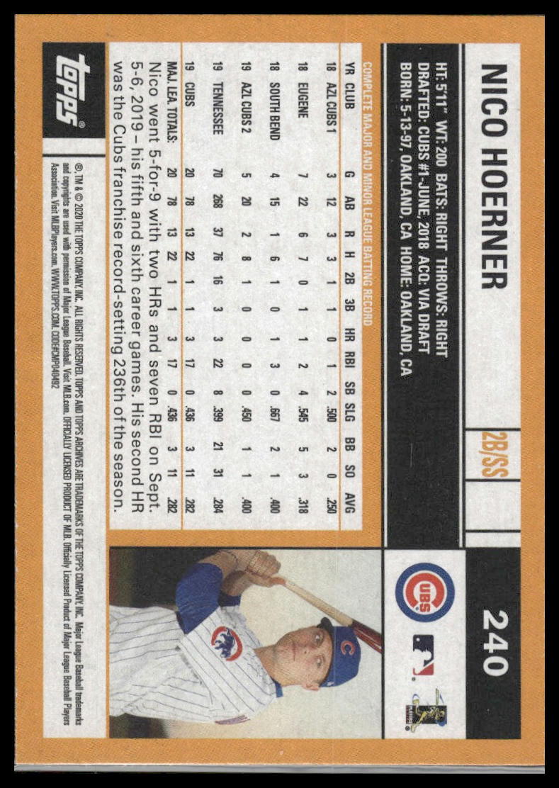 2020 Topps Archives #240 Nico Hoerner