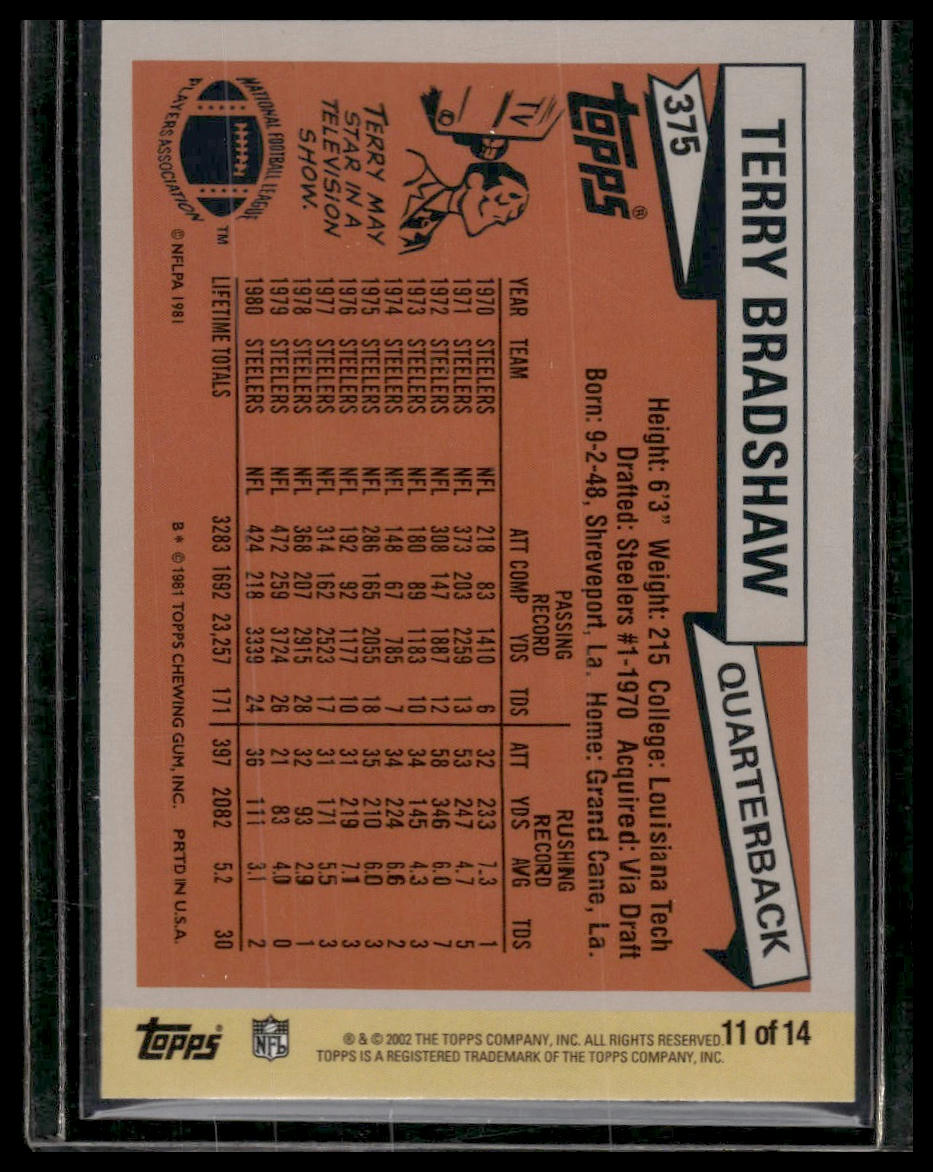2002 Topps #11 Terry Bradshaw Terry Bradshaw Reprints