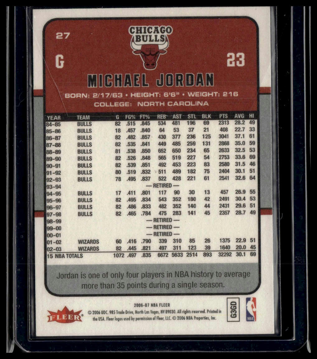 2006-07 Fleer #27 Michael Jordan