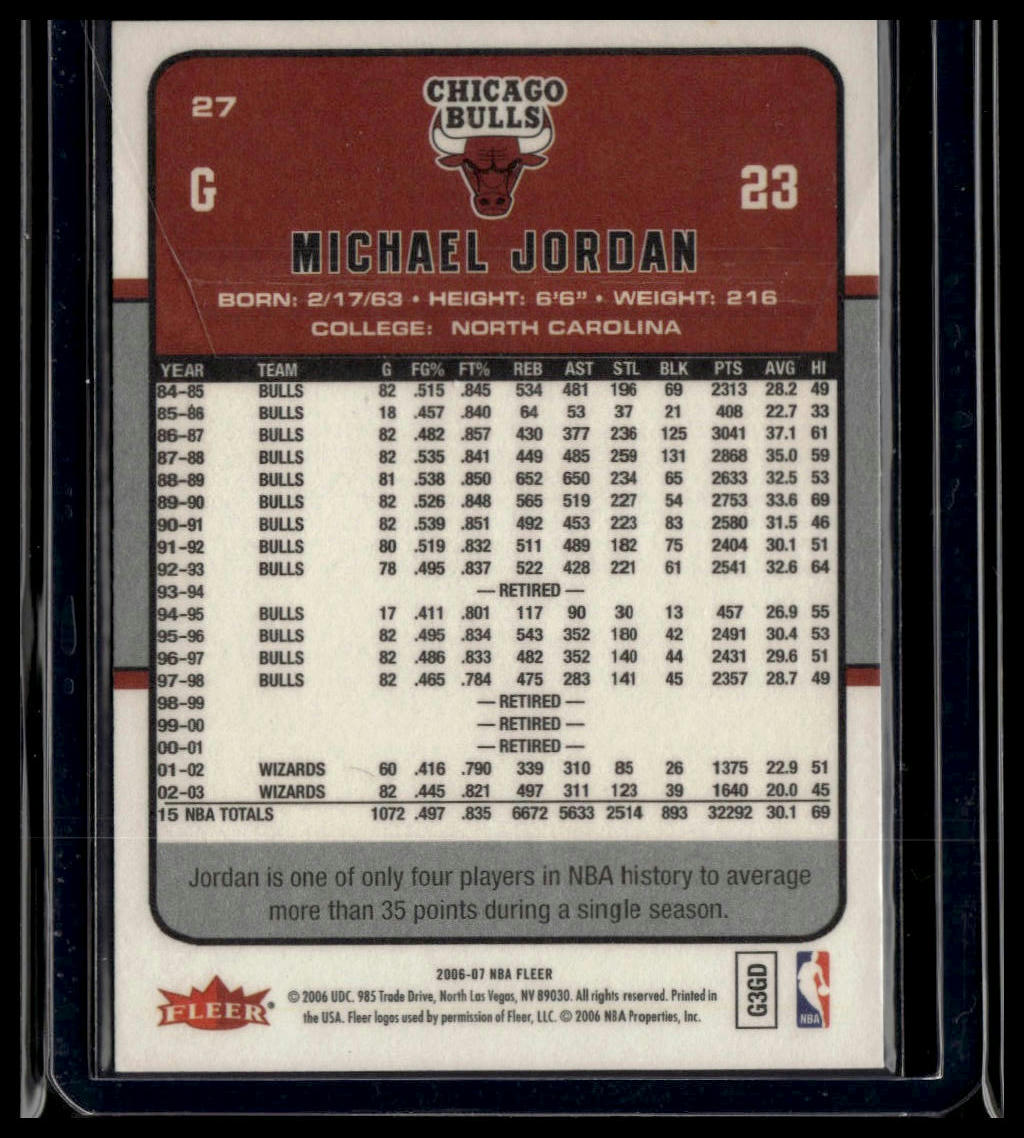 2006-07 Fleer #27 Michael Jordan
