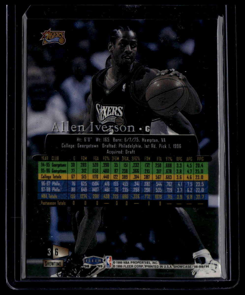 1998-99 Flair Showcase #6 Allen Iverson