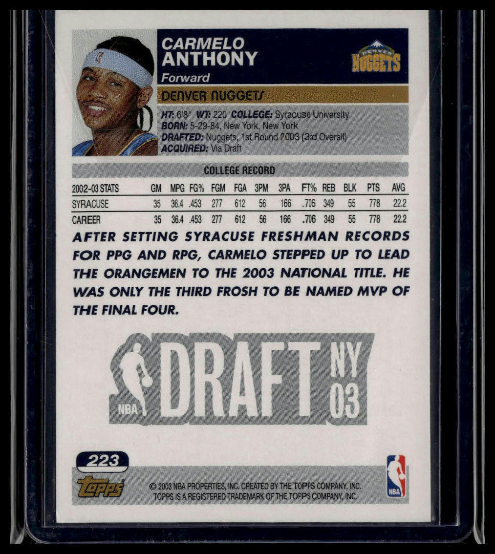 2003-04 Topps #223 Carmelo Anthony