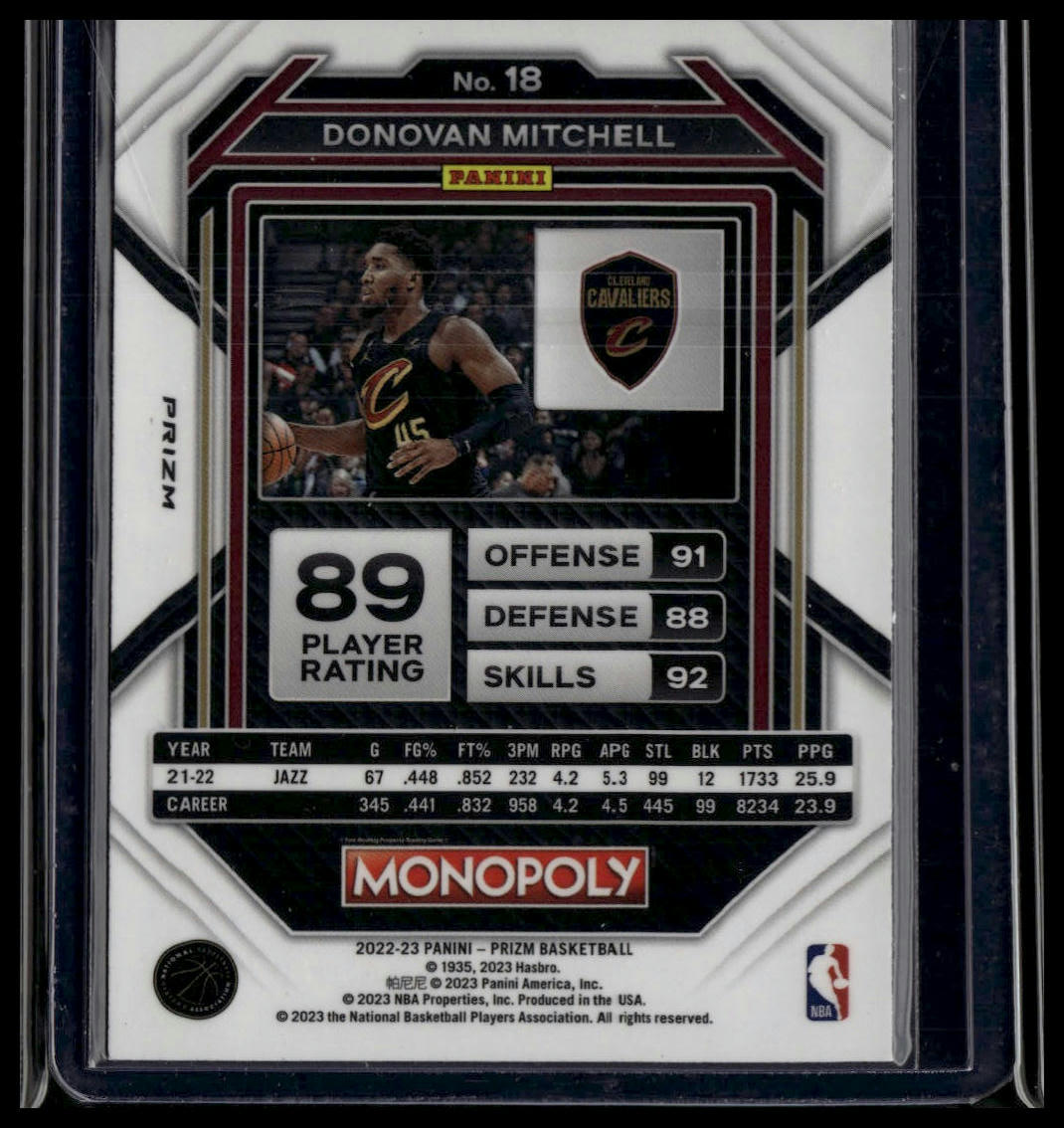 2022-23 Panini Prizm Monopoly #18 Donovan Mitchell Teal Wave
