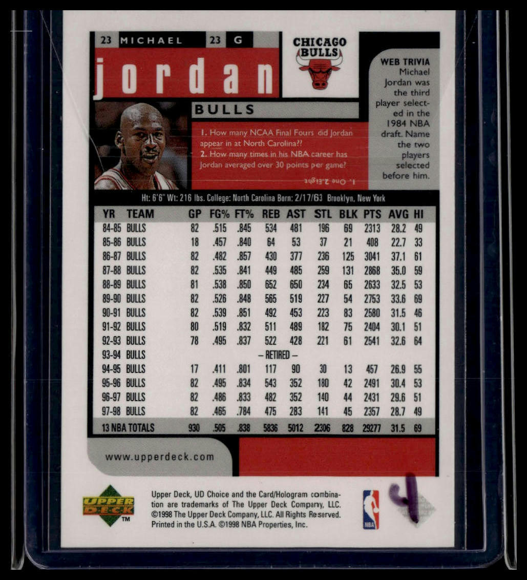 1998-99 UD Choice Preview #23 Michael Jordan