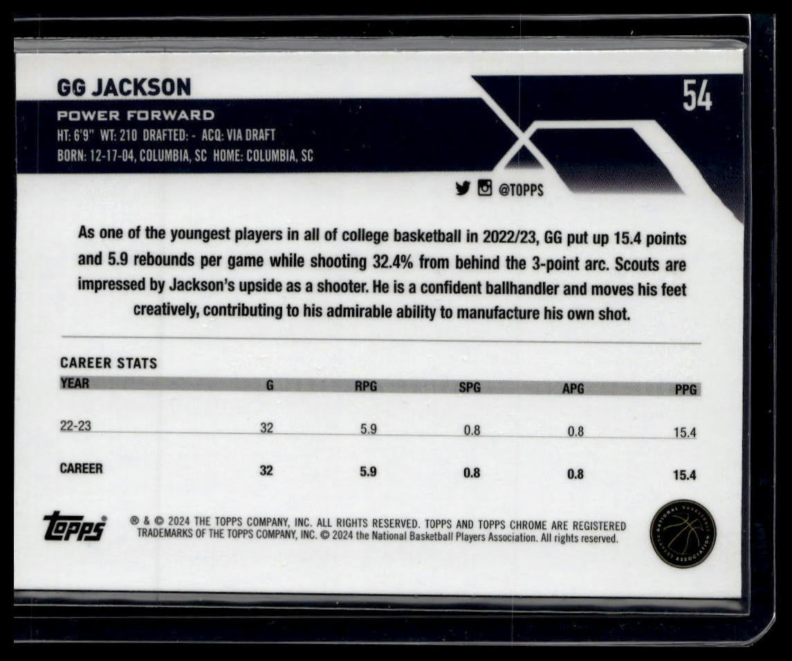 2023-24 Topps Chrome #54 GG Jackson Negative Refractors