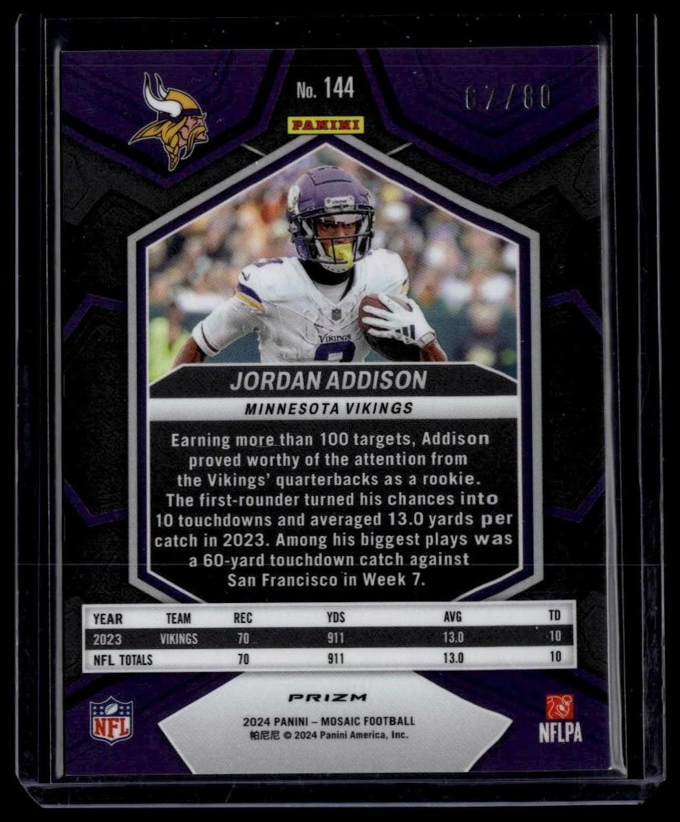 2024 Panini Mosaic #144 Jordan Addison Mosaic Choice Fusion Red and Yellow #/80