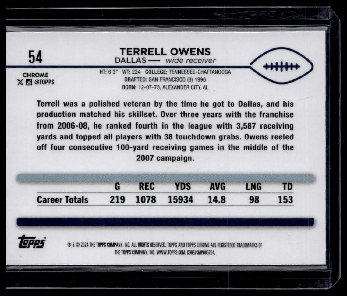 2024 Topps Chrome #54 Terrell Owens Teal Refractor #/250