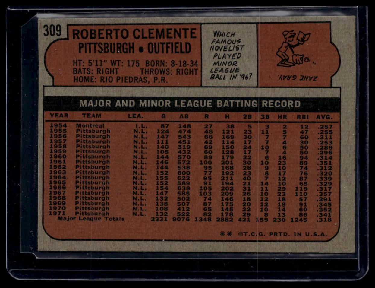 1972 Topps #309 Roberto Clemente