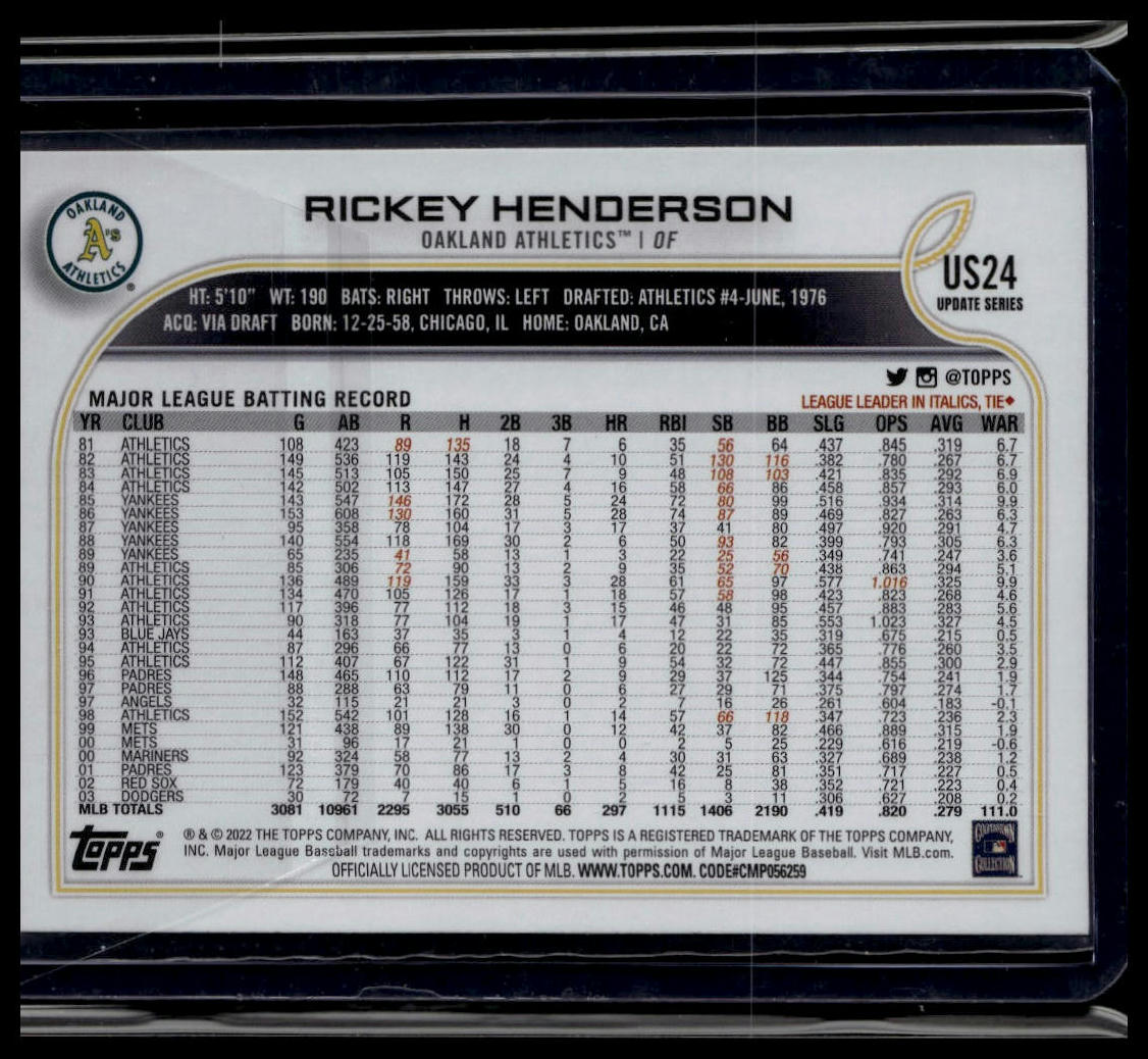 2022 Topps Update #US24c Rickey Henderson