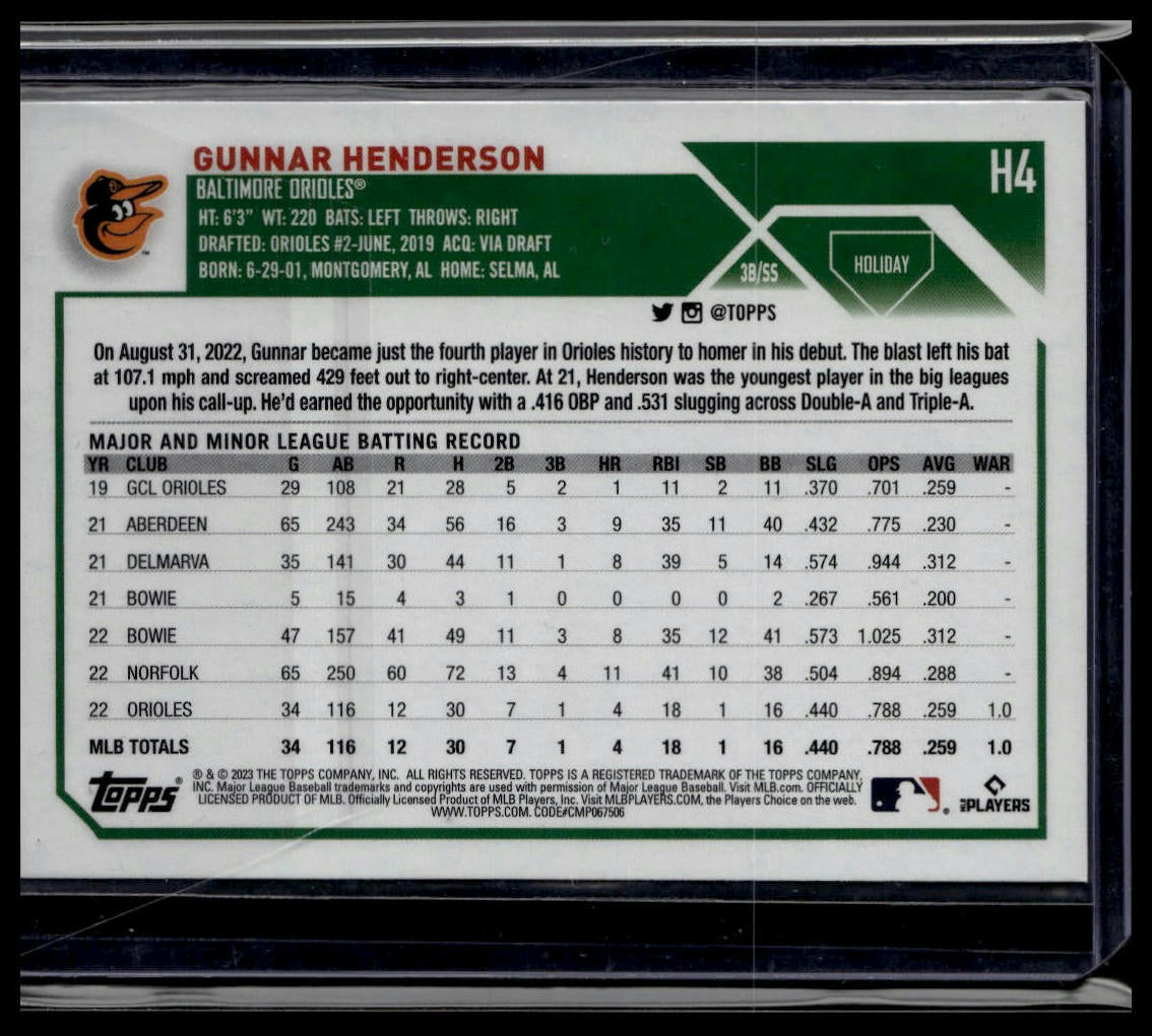 2023 Topps Holiday #H4 Gunnar Henderson Metallic