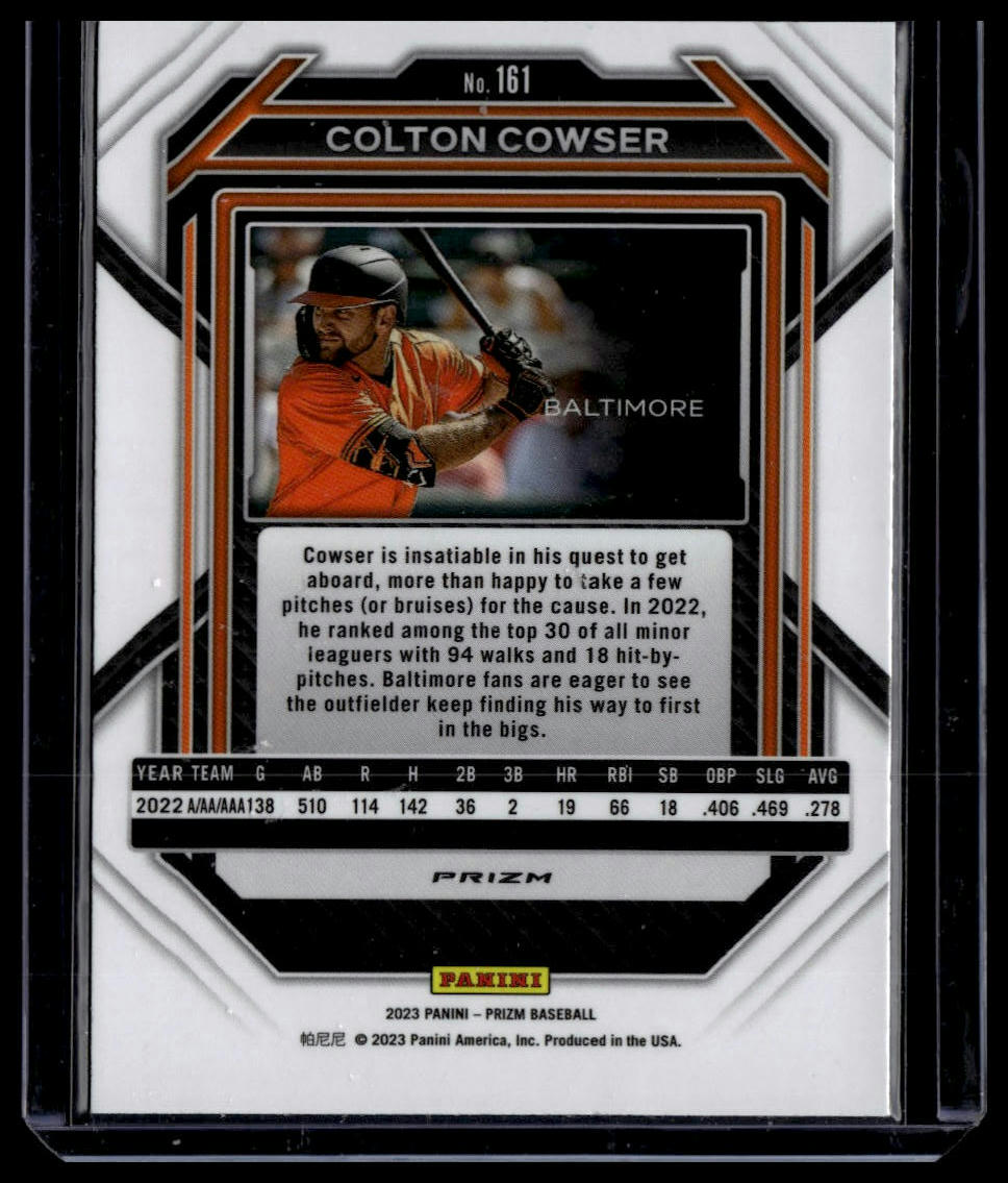 2023 Panini Prizm #161 Colton Cowser Blue Ice Prizms