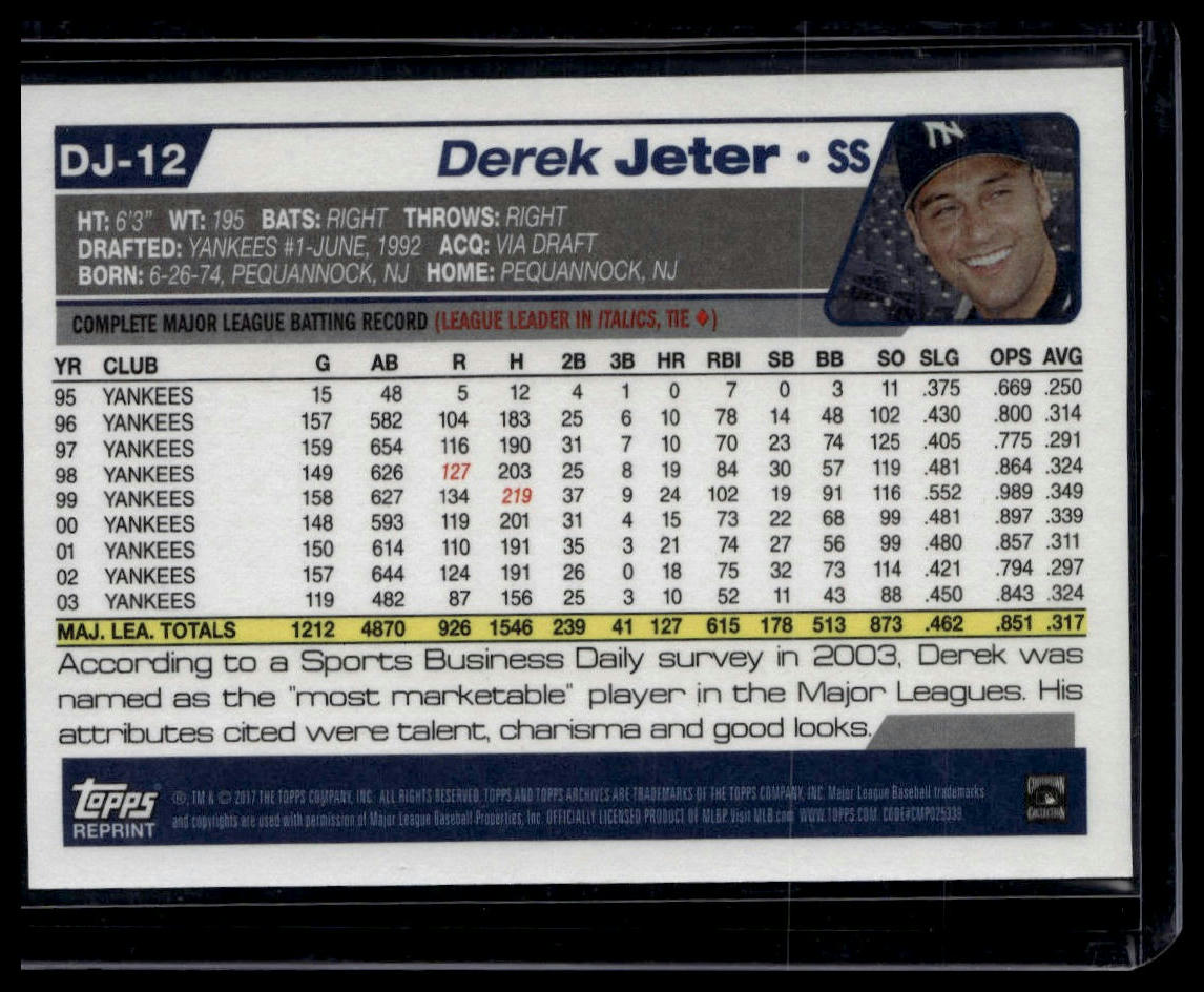 2017 Topps Archives #DJ-12 Derek Jeter Derek Jeter Retrospective Gold Foil #/50