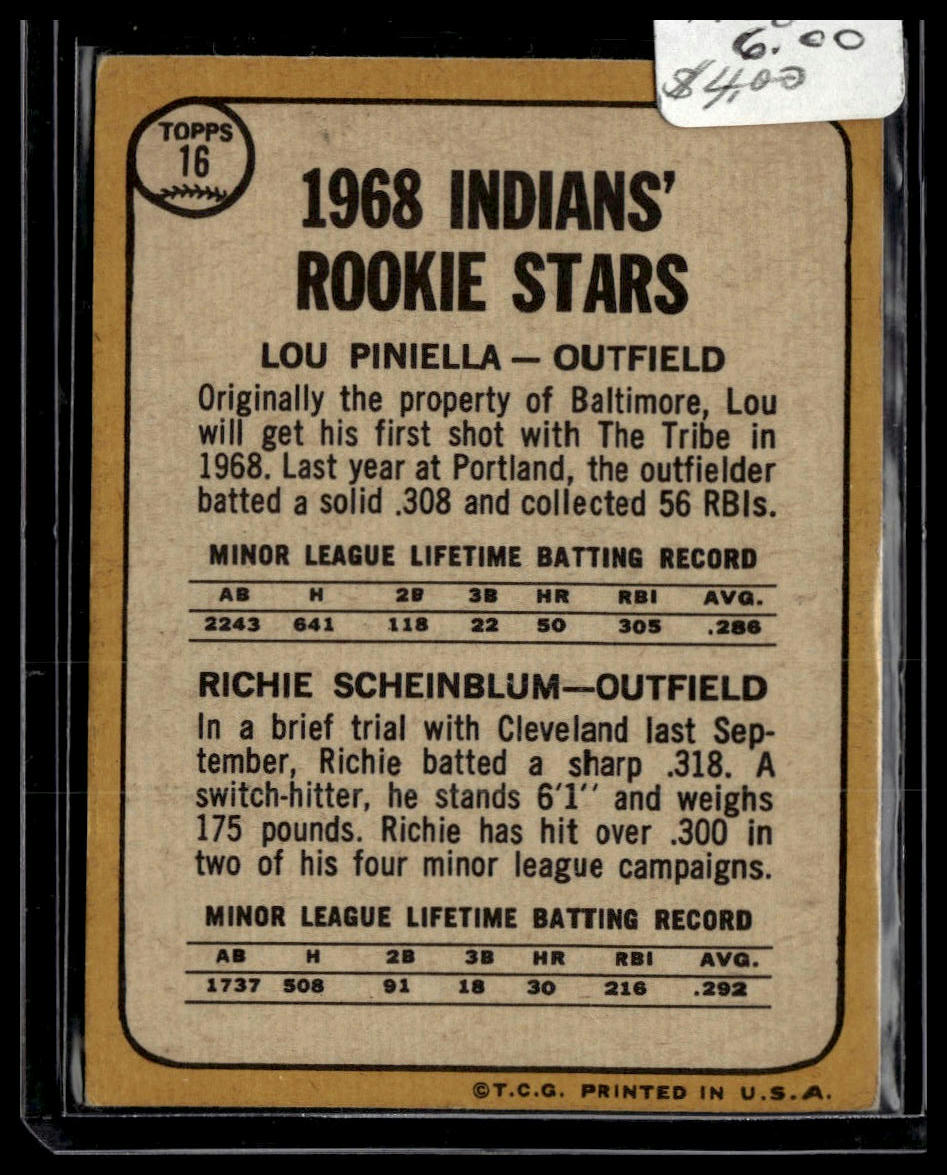 1968 Topps #16 Indians 1968 Rookie Stars (Lou Piniella / Richie Scheinblum) RS