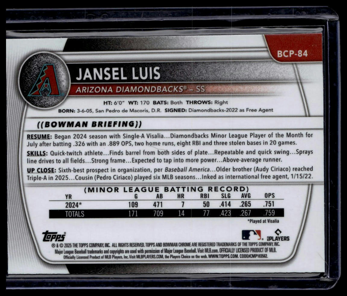 2025 Bowman #BCP-84 Jansel Luis Chrome Prospects Mojo Blue Refractor #/150