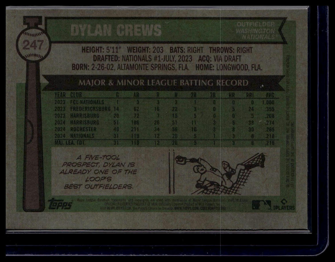 2025 Topps Heritage #247 Dylan Crews Chrome Silver Sparkle Refractor