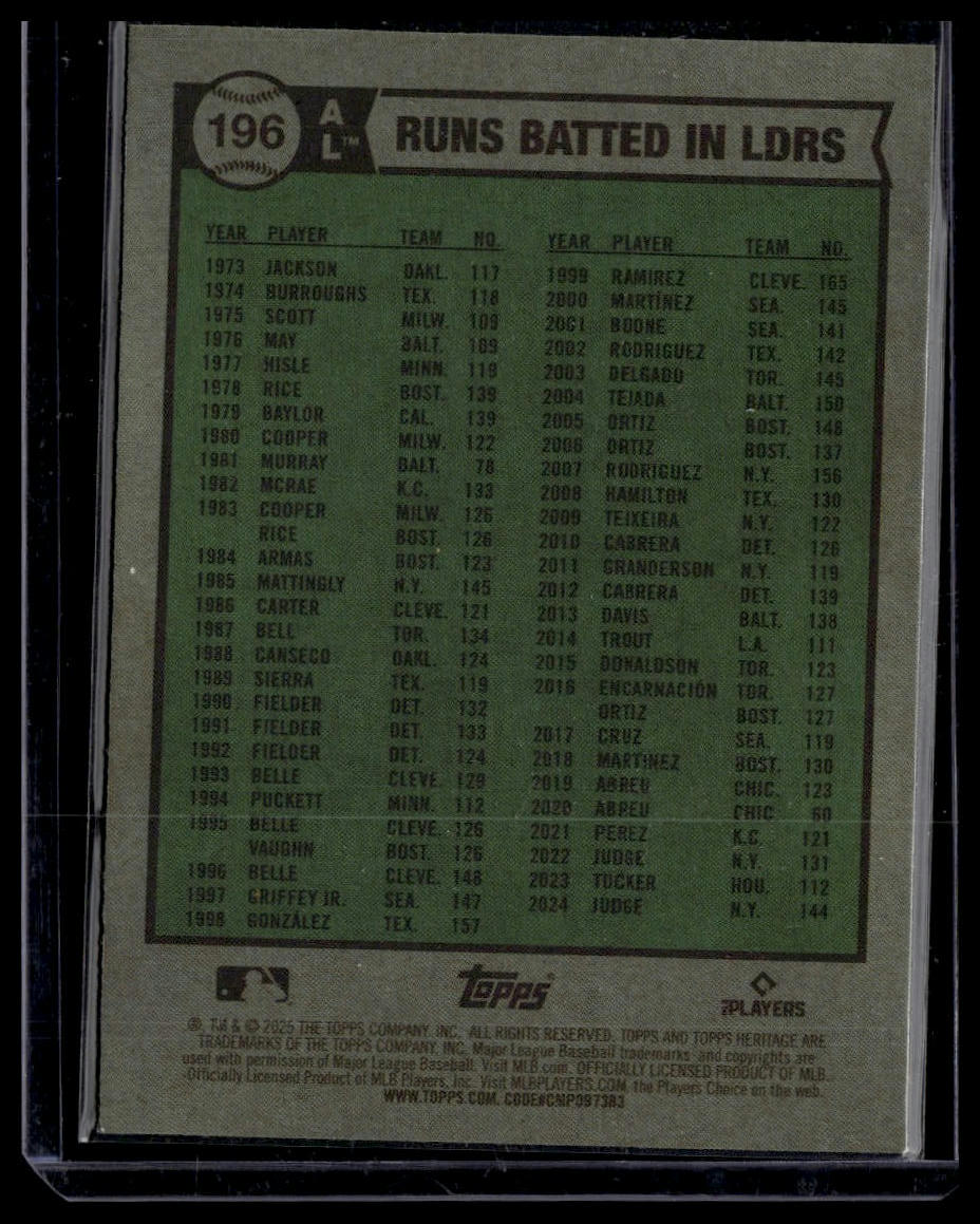 2025 Topps Heritage #196 Rooker / Ramírez / Judge Chrome Aqua Sparkle Refractor
