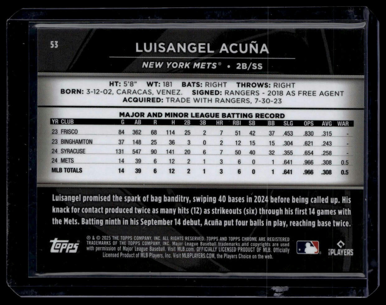 2025 Topps Chrome Black #53 Luisangel Acuña Blue Lava Refractors #/150