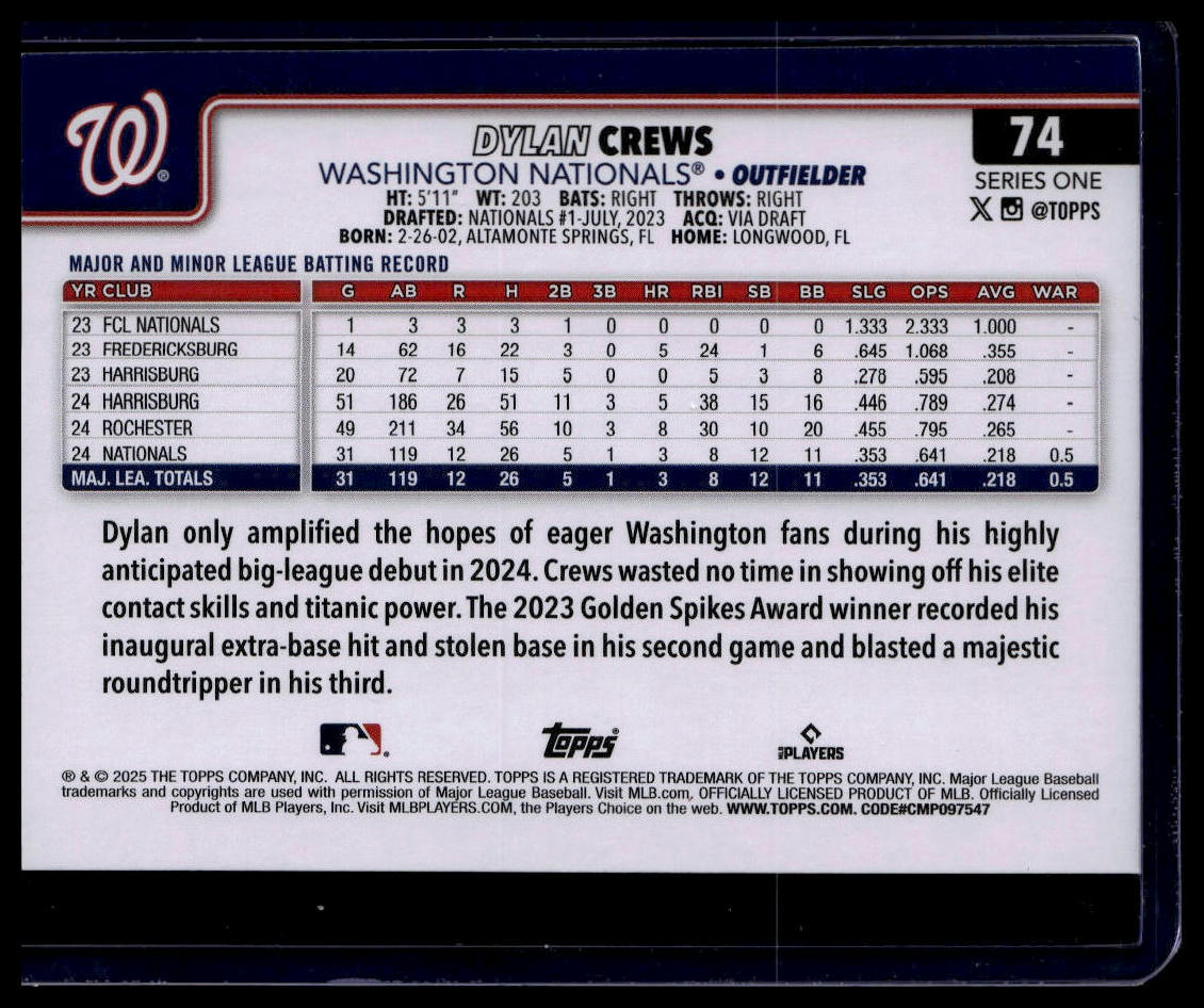 2025 Topps #74 Dylan Crews Rainbow Foil