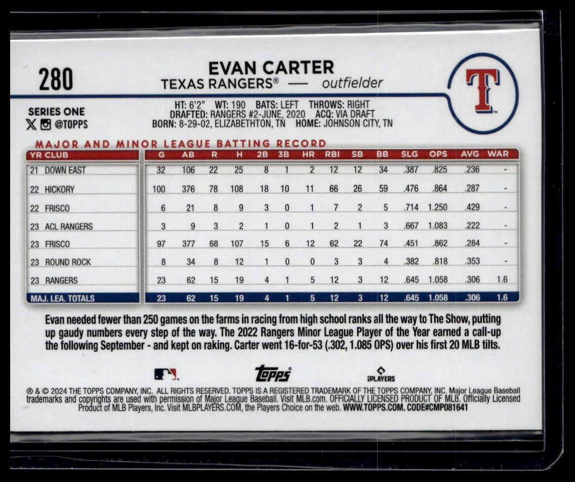 2024 Topps #280 Evan Carter Holiday
