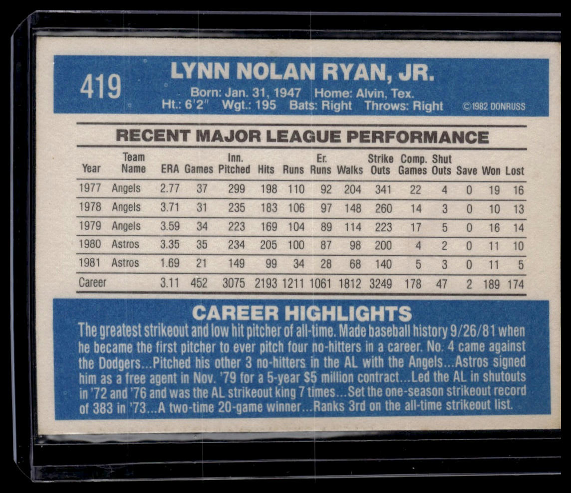 1982 Donruss #419 Nolan Ryan