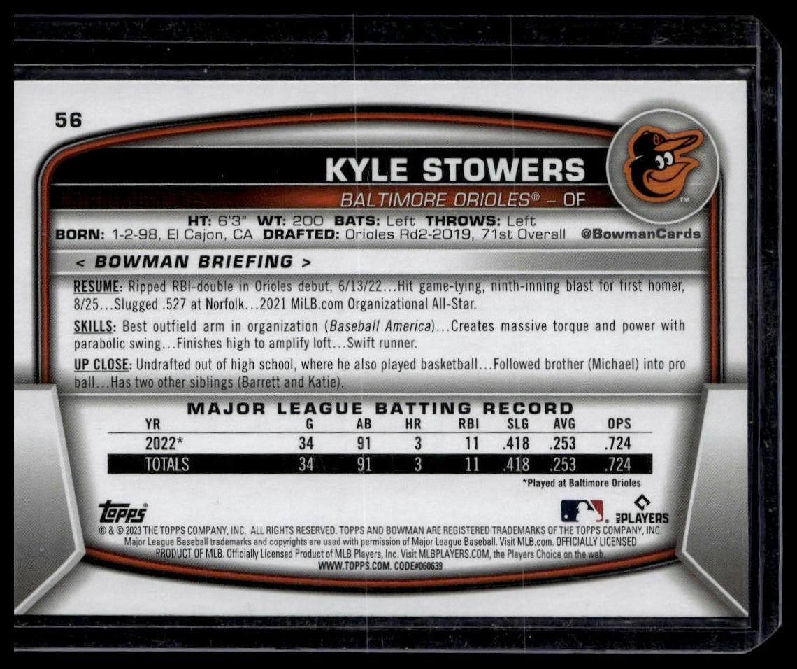 2023 Bowman #56 Kyle Stowers Sky Blue #/499
