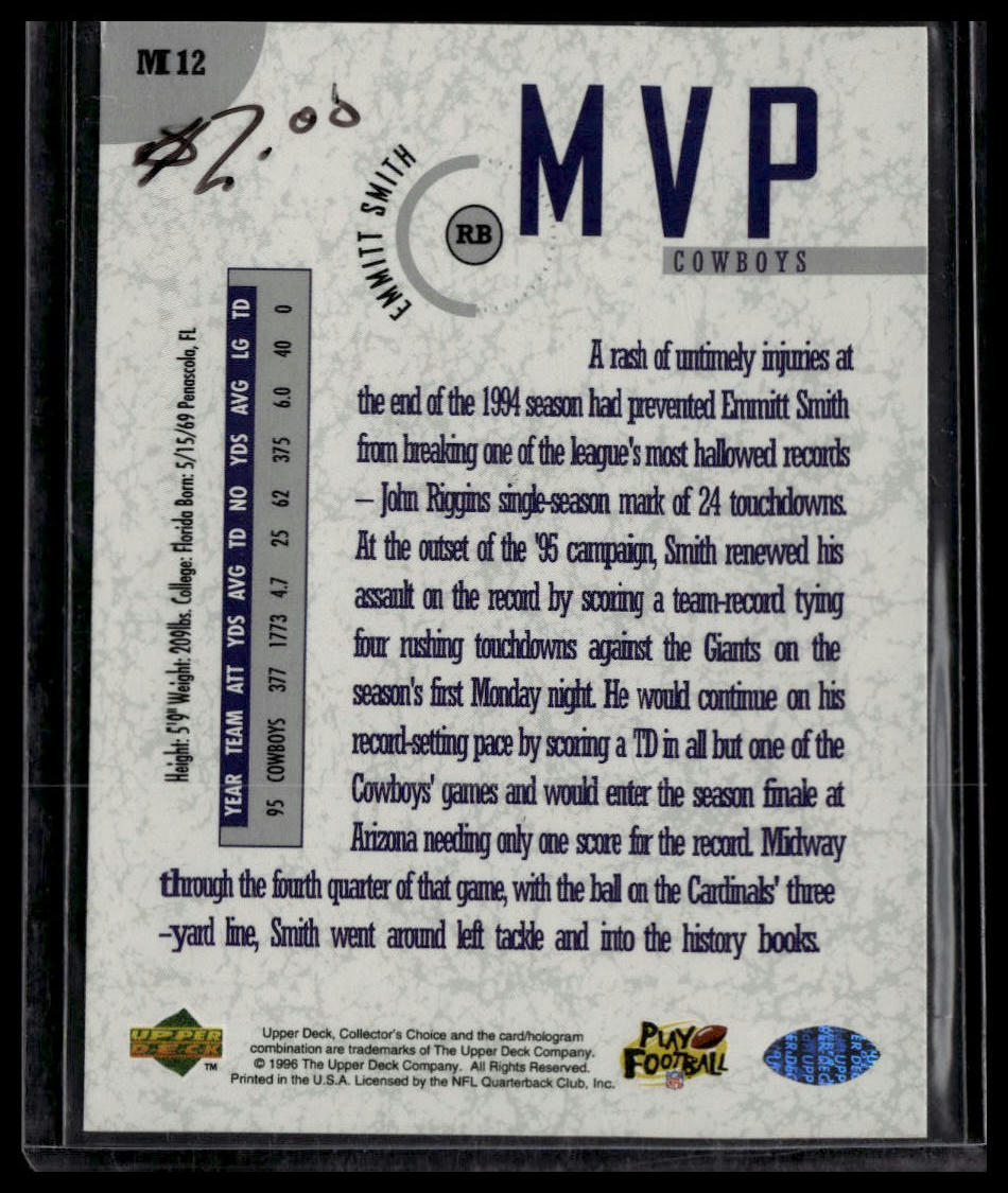 1996 Collector's Choice #M12 Emmitt Smith MVPs Gold