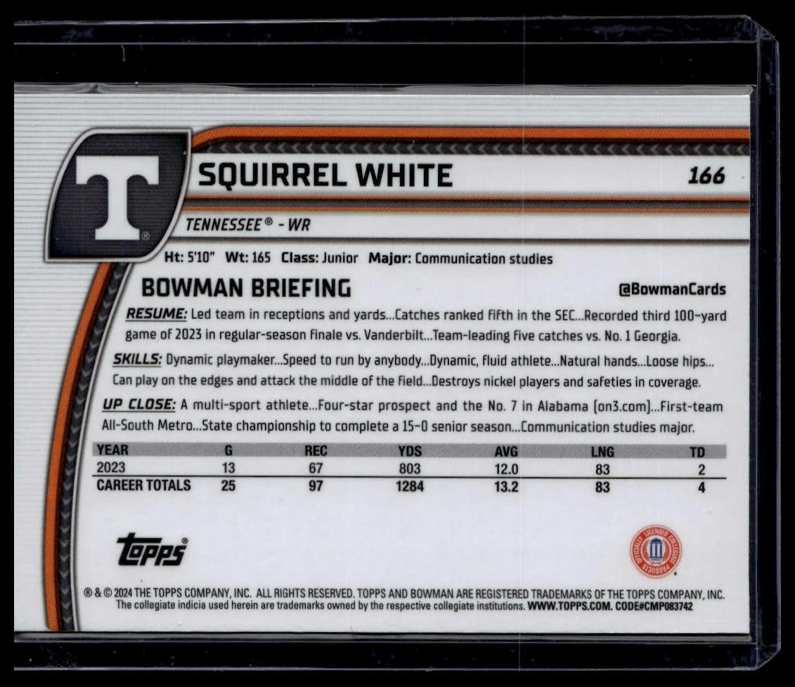 2024 Bowman University Chrome #166 Squirrel White Purple Refractor #/399
