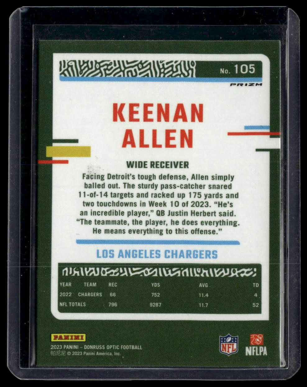 2023 Donruss Optic #105 Keenan Allen Stars